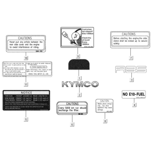 Adesivi di sicurezza e di avvertenza Kymco New Downtown 350i ABS