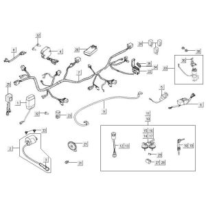 Cablaggio Kymco MXU 500