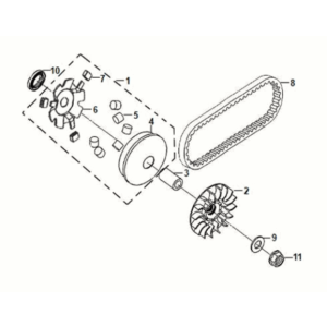 Mobile drive face assy Sym Fiddle IV 125i AC CBS E5 2020-2021