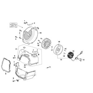 Ventola di raffreddamento con accensione a 4 tempi Rover Fun