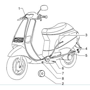 Cavo acceleratore - Cavo freno posteriore Piaggio Zip RST 50 2 tempi AC