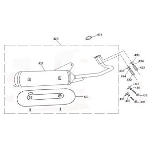 Scarico nero BTC Legend