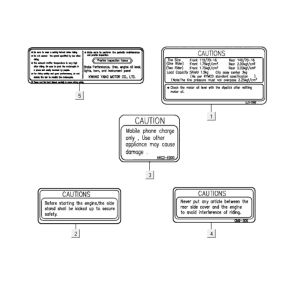 Adesivi di sicurezza e di avvertenza Kymco People S 300i