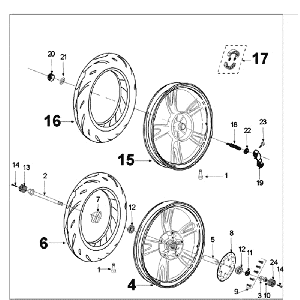 Ruota anteriore - Ruota posteriore Peugeot Tweet verde antico