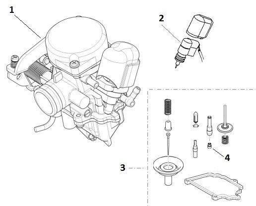 Carburatore - Starter aria  - Kit revisione China GY6 Euro 2←2018 2