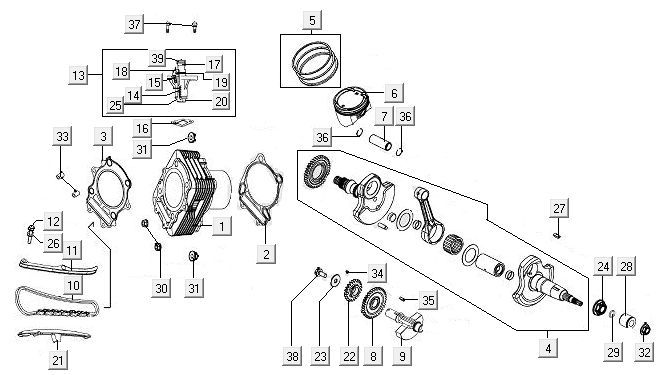 Cilindro - Pistone - Albero motore Kymco MXU 400 4T AC